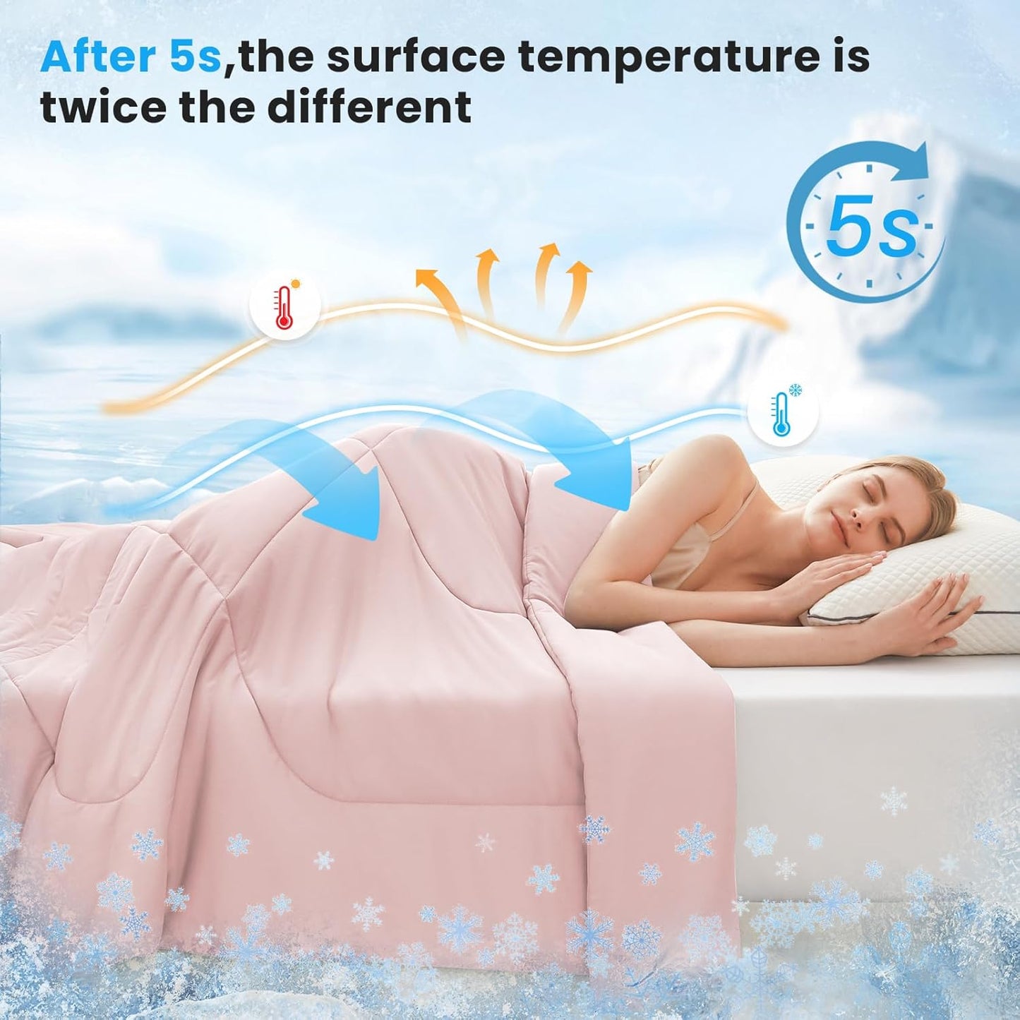 HYLEORY Cooling Comforter Twin Size - Summer Cooling Blanket for Hot Sleepers/Night Sweats, Double-Sided Cold Touch Silky Ice Comforters, Breathable Lightweight Beddings, Cool Pink, 68"x90"