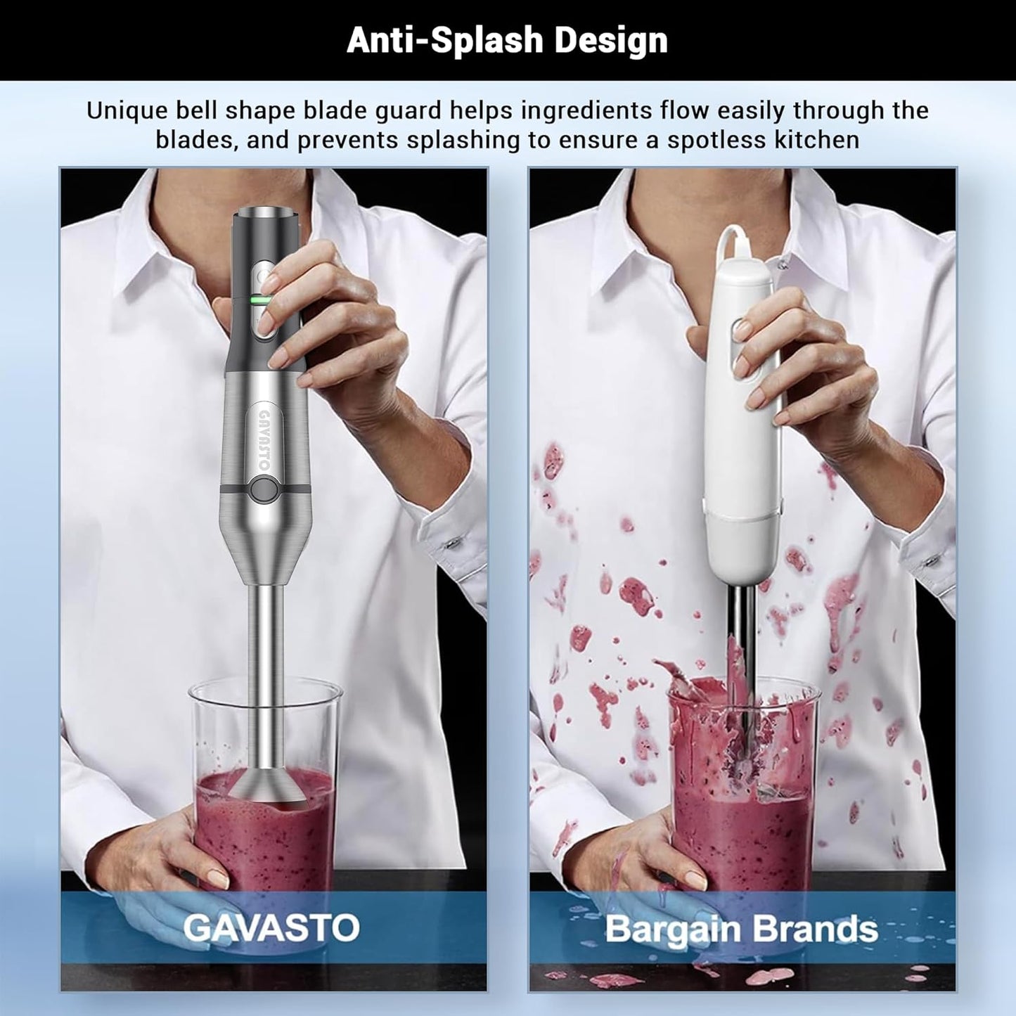 Immersion Blender RPM 16000±10% Scratch Resistant Hand Blender,15 Speed and Turbo Mode Hand Mixer, 3-in-1 Heavy Duty Copper Motor Stainless Steel Smart Stick with Egg Beaters and Chopper