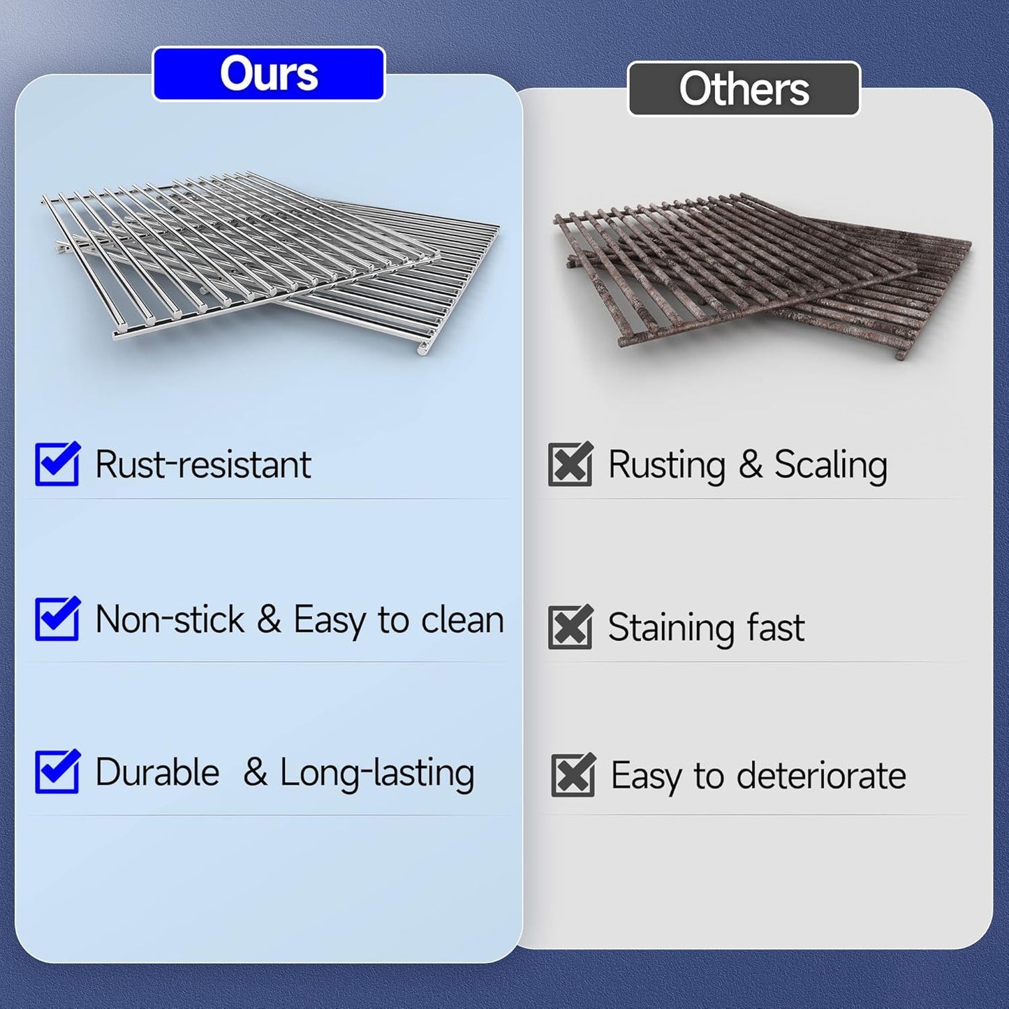 17/17.5 Inch Stainless Steel Cooking Grates for Charbroil Commercial Infrared 463355220 463242516, Cooking Grids for Weber Spirit E/S-310, 320, 330 Replacement Parts