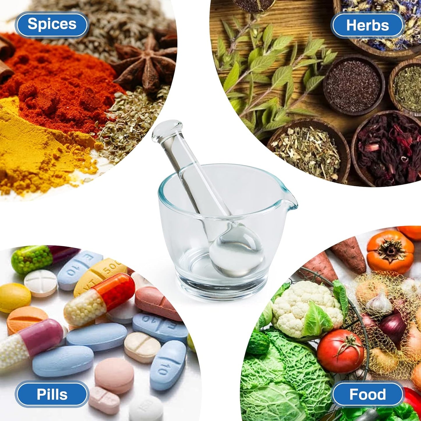 16oz Glass Mortar and Pestle Bowl, Medicine Grinder and Mixer for Pharmacy or Science Lab